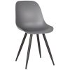 0eetkamerstoel monza antraciet pp zwart metaal 46x54x85 cm perspectief 0eetkamerstoel monza antraciet pp zwart metaal 46x54x85 cm perspectief