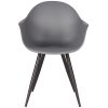 2eetkamerstoel luca antraciet pp zwart metaal 58x54x85 cm voorkant 2eetkamerstoel luca antraciet pp zwart metaal 58x54x85 cm voorkant