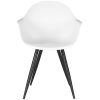 2eetkamerstoel luca wit pp zwart metaal 58x54x85 cm voorkant 2eetkamerstoel luca wit pp zwart metaal 58x54x85 cm voorkant