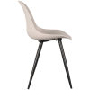 3Eetkamerstoel Monza Sand PP 46x54x88 Cm Zijkant 3Eetkamerstoel Monza Sand PP 46x54x88 Cm Zijkant
