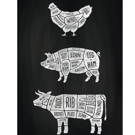 Tuinposter BBQ 1 Tuinposter BBQ - Kip, Varken, Koe